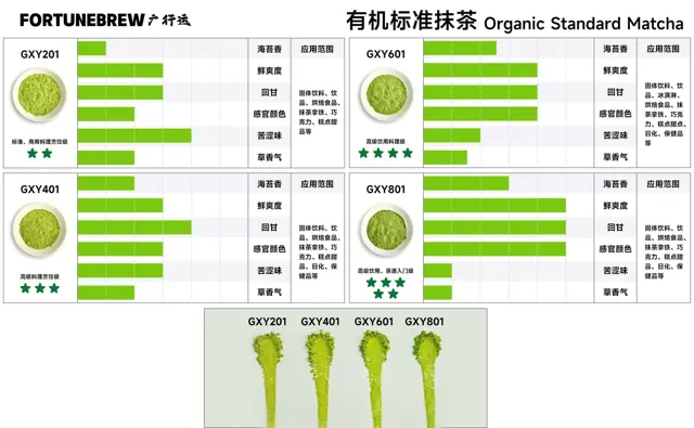 工艺与选型资料 · 26