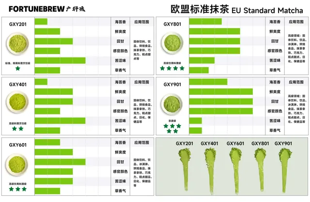 工艺与选型资料 · 24