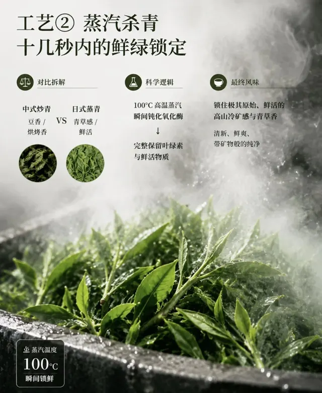 工艺与选型资料 · 27