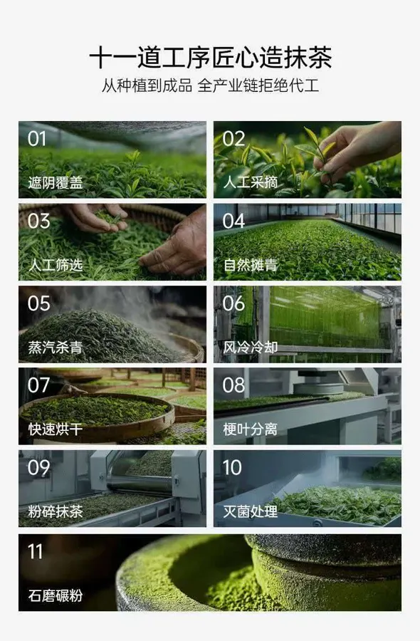 工艺与选型资料 · 15